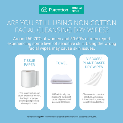 Purcotton Cotton Tissues 8s x 6 Pocket Packs (7869320626210)