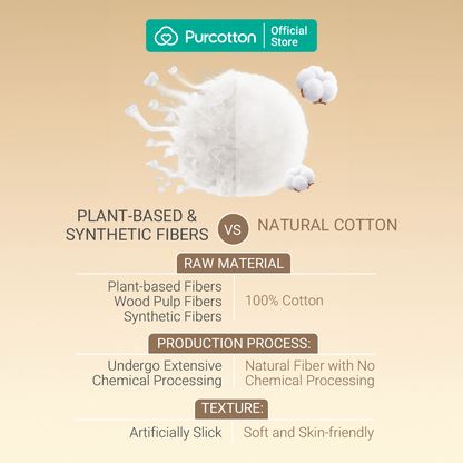 Purcotton Cotton Baby Tissue 80s (7869330620450)