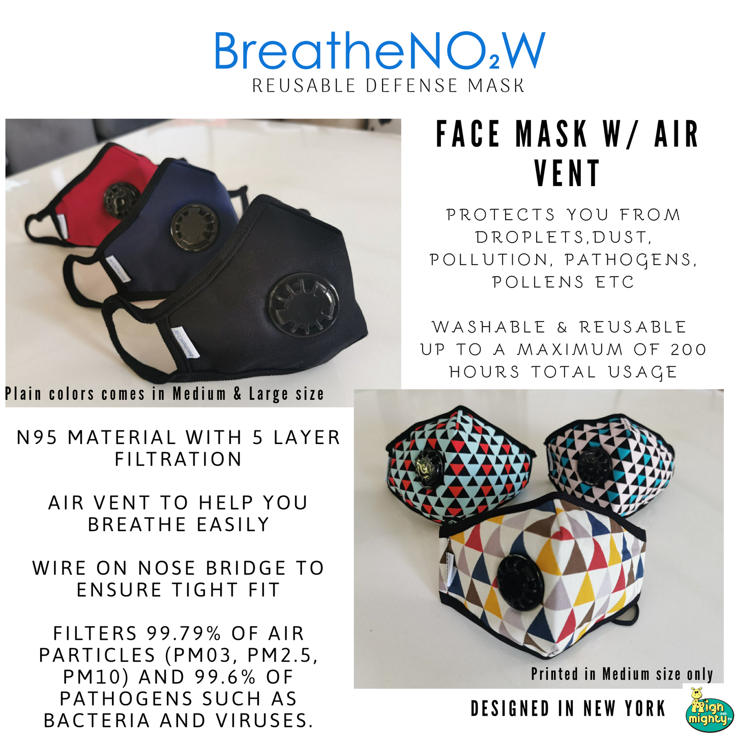 BreatheNOW - Adults washable 5ply Face Mask (4564206190626)