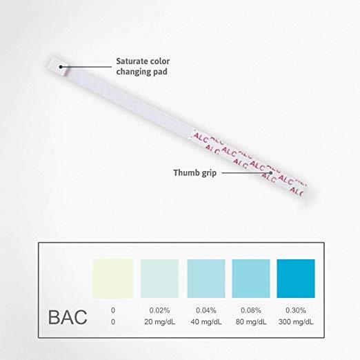 Safe Milk - Alcohol Breastmilk Test Strips (6564540940322)