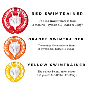 Swimtrainer - Yellow Swimtrainer (4-8yrs) (4859036631074)