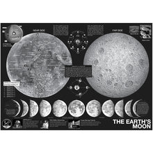 Load image into Gallery viewer, Hello Happy Nina - Big Bang Science STEAM Experiment Kit (Go to the Moon) (4828421423138)
