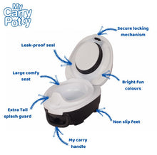 Load image into Gallery viewer, My Carry Potty - Toilet Trainer (4529455104034)
