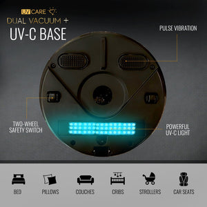 UV Care - Dual Vacuum + (6832492281890)