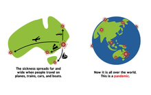 Load image into Gallery viewer, By the Bay - Pandemics for Babies STEM board book (6589431742498)
