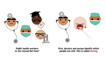 Load image into Gallery viewer, By the Bay - Pandemics for Babies STEM board book (6589431742498)

