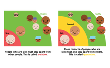 Load image into Gallery viewer, By the Bay - Pandemics for Babies STEM board book (6589431742498)
