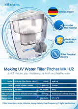 Load image into Gallery viewer, Common Essentials - UVC Water Pitcher (4599846338594)
