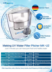 Common Essentials - UVC Water Pitcher (4599846338594)